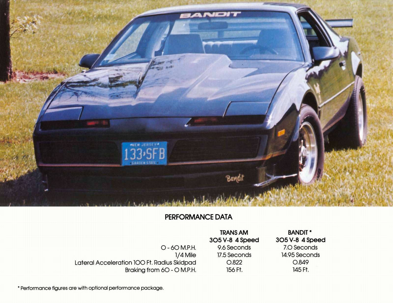 n_1982 Pontiac Firebird Trans Am Bandit-03.jpg